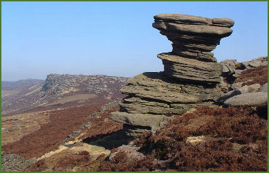 Derwent Edge